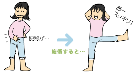 便秘が・・・あースッキリ!