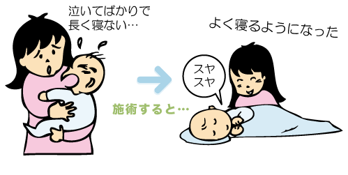 泣いてばかりで長く寝ない・・・よく寝るようになった