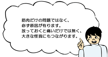 筋肉だけの問題ではなく、必ず原因が有ります。放っておくと痛いだけでは無く、大きな怪我にもつながります。